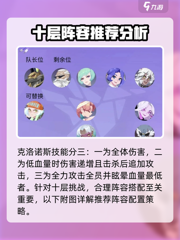 众神派对克洛诺斯打法攻略介绍截图3