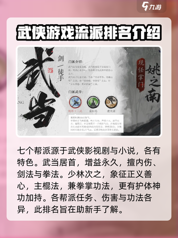 墨剑江湖流派最强排名介绍介绍截图3