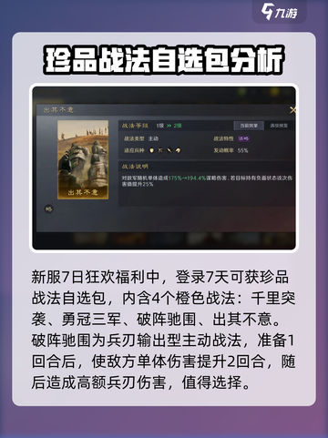 三国谋定天下自选战法选哪个介绍截图2