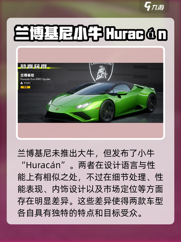 🔥《极品飞车》集结大牛Aventador性能爆表！🚗💥截图3