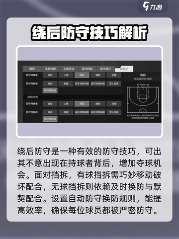 美职篮全明星防守策略有哪些介绍截图3