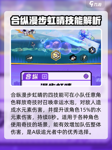 超时空跑跑唐霜怎么玩介绍截图5