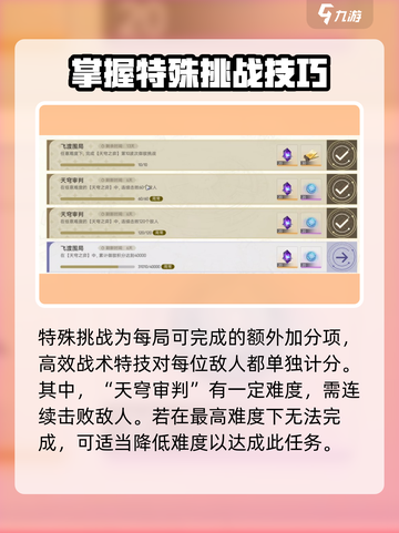 尘白禁区天穹之弈🔥必看角色推荐，助你轻松制胜！截图4