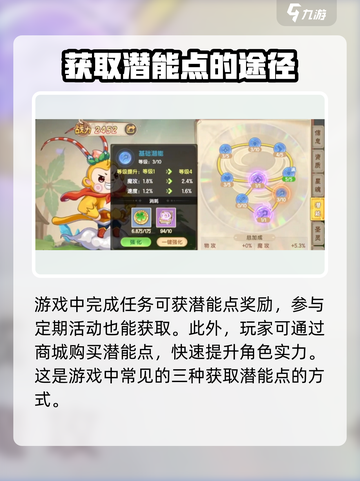 西普大陆手游潜能怎么点介绍截图2