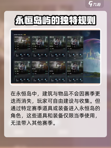 七日世界怎么从永恒岛回去介绍截图3