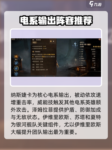 原神⚡龙息神寂电系阵容搭配秘籍🔥截图2