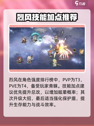 星落烈风🔥角色强度爆表！技能加点全攻略🎉截图4