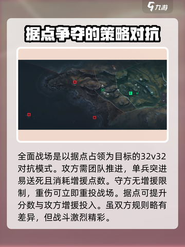 三角洲行动全面战场模式怎么玩介绍截图2