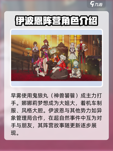 异环伊波恩🔥游戏阵营全揭秘！⚡截图4