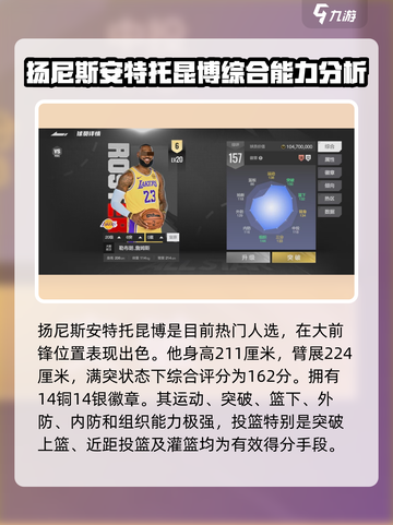 美职篮全明星大前锋哪个好介绍截图2