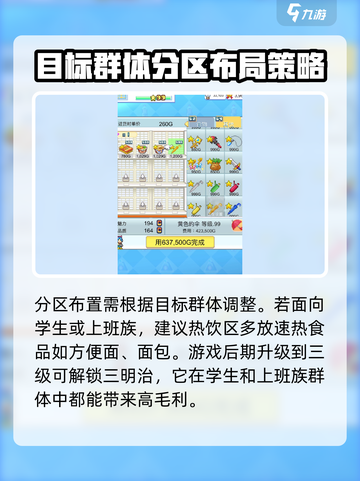 便利店开业日记布局攻略介绍截图3