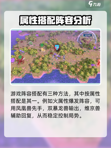 数码宝贝源码🔥最强阵容搭配技巧🌟截图2