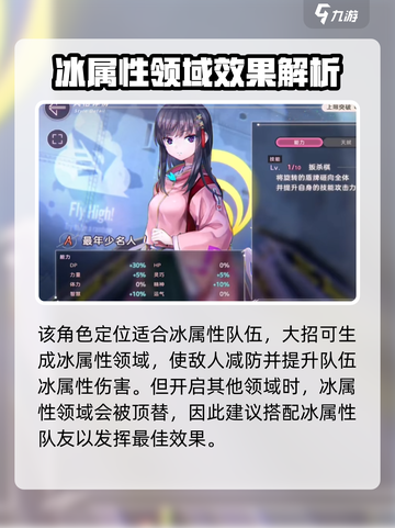 炽焰天穹佐月茉莉怎么样介绍截图4