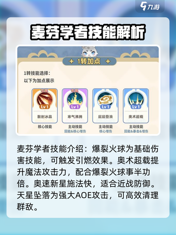 出发吧麦芬学者🔥技能全解，玩转游戏就靠它！截图2