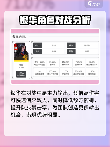 胜利女神新的希望银华怎么样介绍截图4