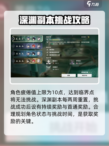 鸣潮⚡深渊攻略：几队通关？组队技巧大曝光！截图3