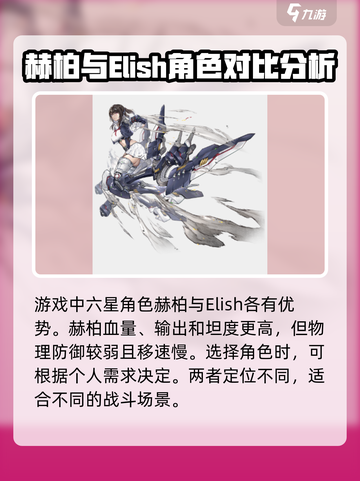 银河境界线🔥角色强度大揭秘！必看⭐截图2