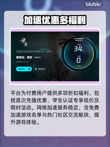 🎮黑神话悟空下载慢？闪退卡顿有妙招！截图5