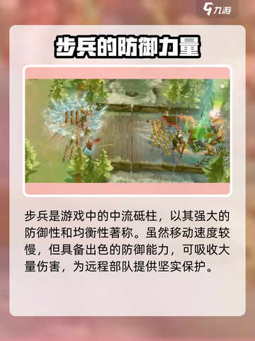 万龙觉醒兵种介绍介绍截图2