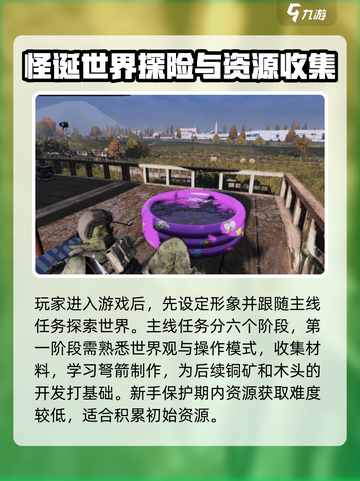 七日世界攻略完整版分享介绍截图2