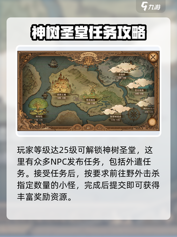 森之国度神树圣堂怎么玩介绍截图2