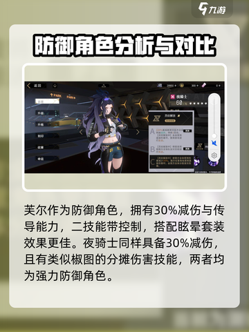 非匿名指令🔥防御角色天梯榜，游戏必备！截图4