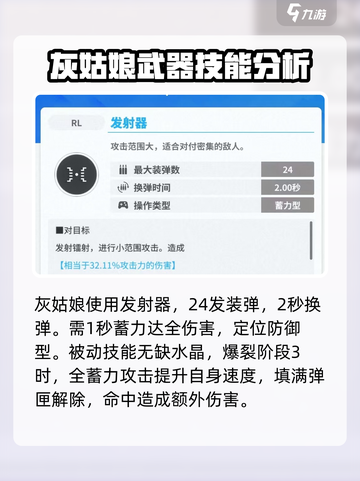 胜利女神新的希望灰姑娘怎么样介绍截图2
