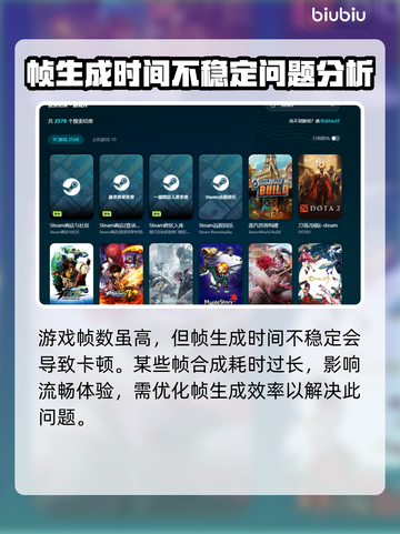 帧率高还卡？教你解决掉帧延迟问题！🎮🔥截图2