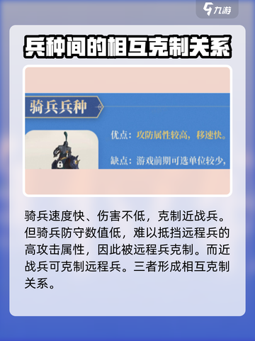 世界纪元兵种克制怎么看介绍截图3