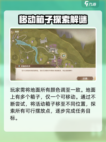 无限暖暖花箱秩序完成秘籍💥游戏党必看！截图3