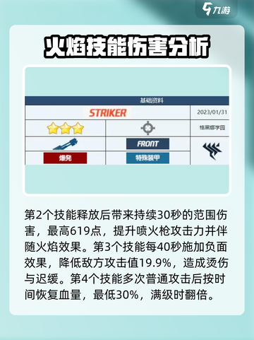 蔚蓝档案喷火枪技能有哪些介绍截图4