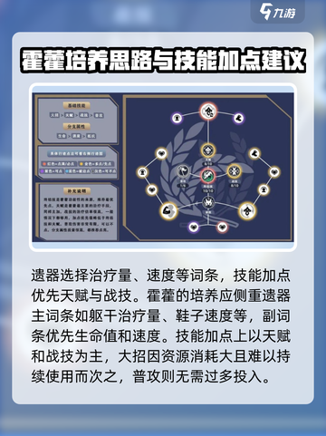 星穹铁道🔥霍藿培养攻略，快速上手秘籍！截图4