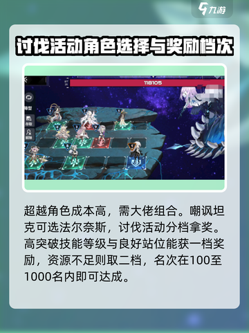 苍雾世界boss如何讨伐介绍截图3