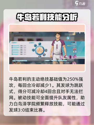排球少年手游牛岛若利怎么样介绍截图3