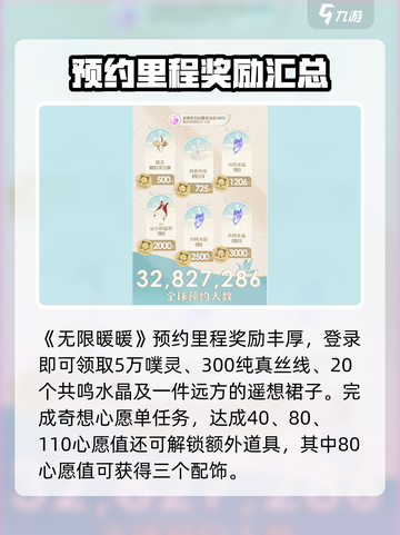 无限暖暖预约福利是什么介绍截图2