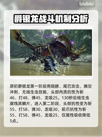 怪物猎人崛起⚡原初爵银龙打法通关攻略🔥截图3