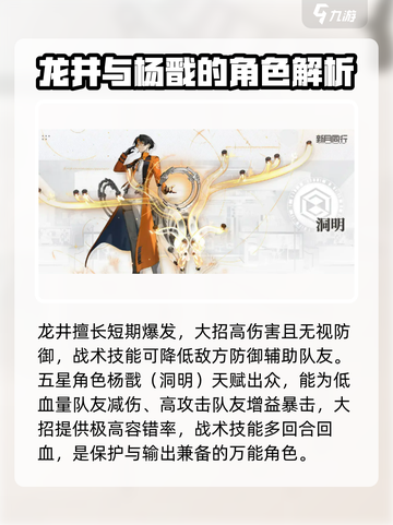新月同行✨超强角色图鉴，必看游戏攻略！截图4