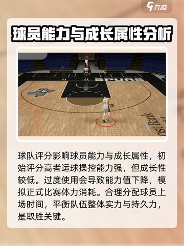 美职篮全明星测试怎么下载介绍截图3