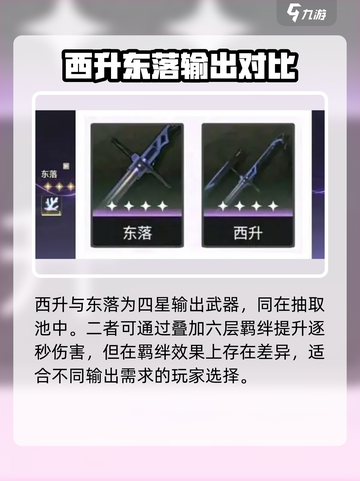 鸣潮⭐西升武器几星？游戏玩家必看！🔥截图2