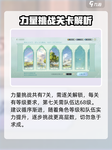 代号克洛诺斯力量挑战怎么打介绍截图2