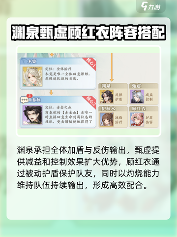 元尊手游伊秋水阵容搭配推荐介绍截图3