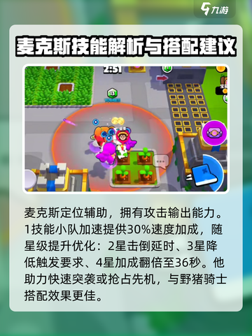 爆裂小队🔥英雄强度排行榜揭秘！玩转游戏就看这篇✨截图6