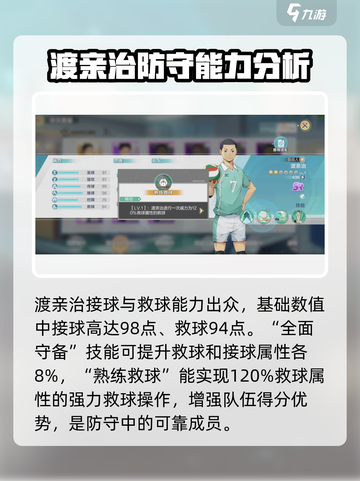 排球少年手游🔥渡亲治角色全面解析来啦！截图2