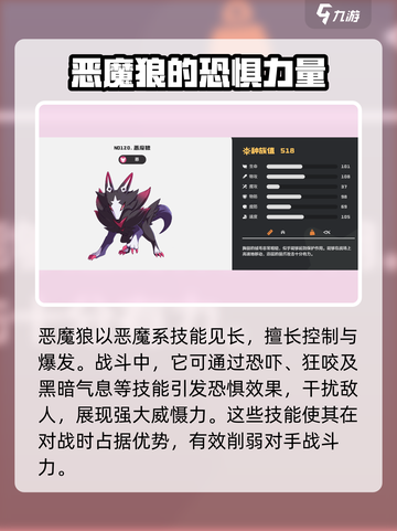 洛克王国世界恶魔狼技能有哪些介绍截图2