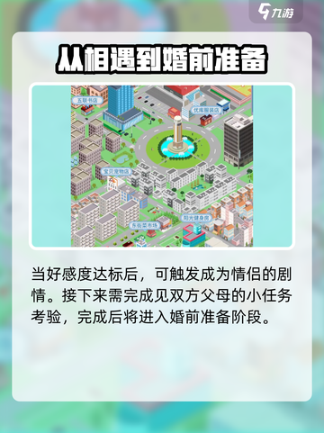 职场浮生记结婚攻略介绍截图4