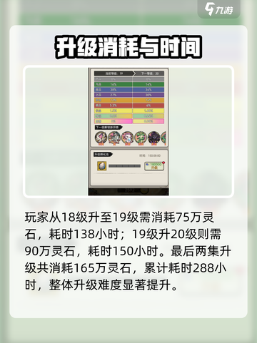 《山海北荒卷》孵化池升级全攻略🔥截图4