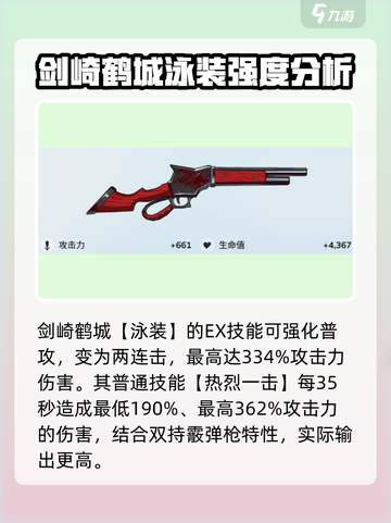 蔚蓝档案剑崎鹤城泳装强度如何介绍截图3