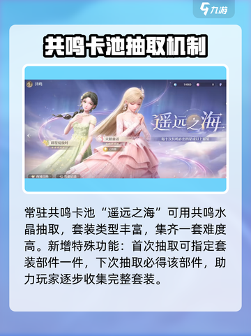 无限暖暖衣服抽奖攻略💥游戏党必看！👗截图5