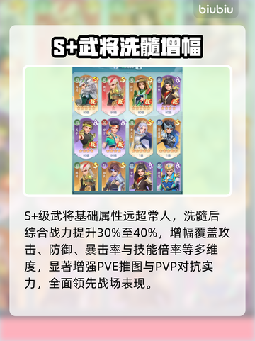 三国大冒险！洗髓逆天改命🔥截图3