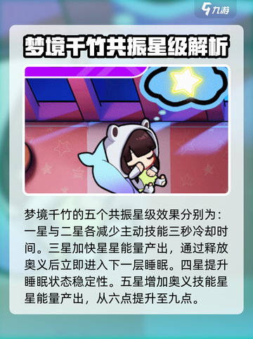 盲盒派对梦境千竹角色大揭秘！游戏玩法🔥超劲爆截图3